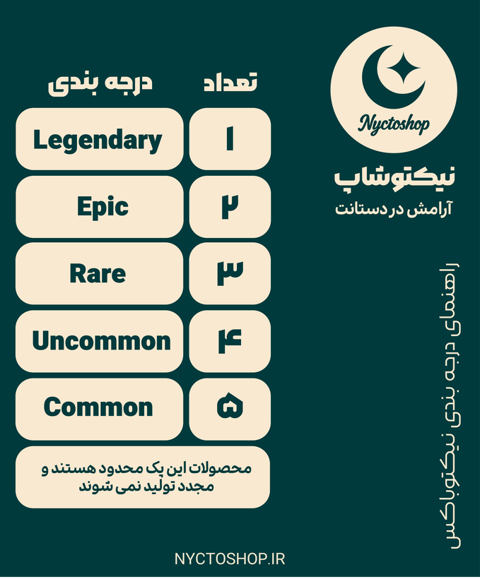 نیکتوباکس آویز موبایل نیکتوشاپ - کد 001